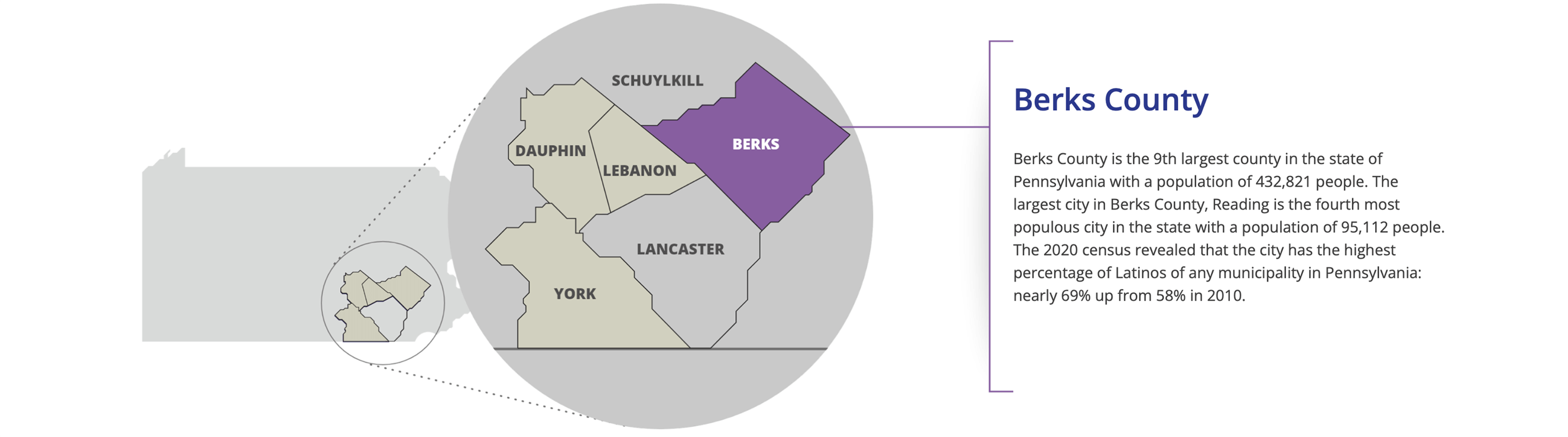 A screenshot of the Berks county map made for the REACH website.