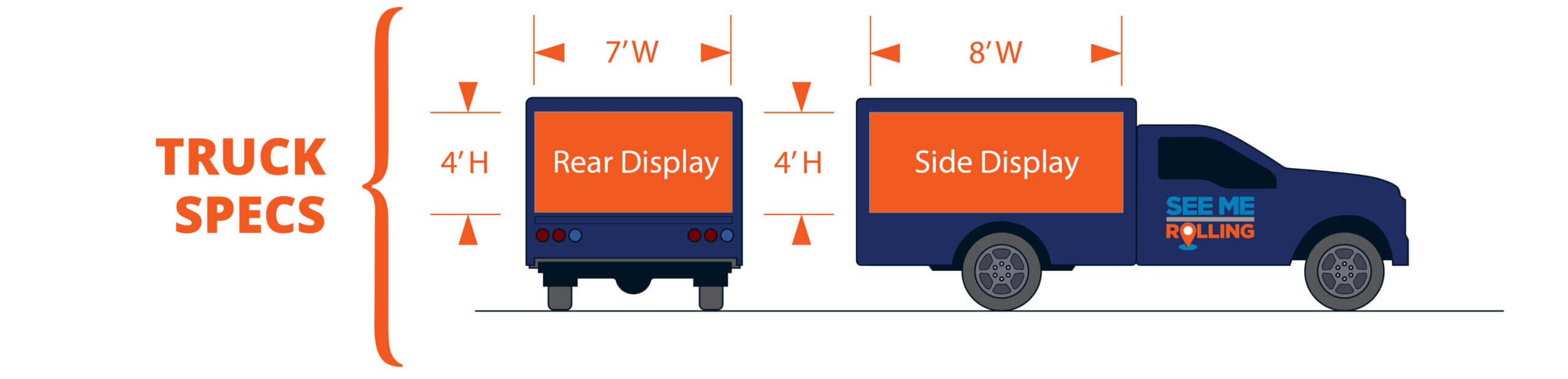 An image of the truck used by See Me Rolling displaying it's dimensions.